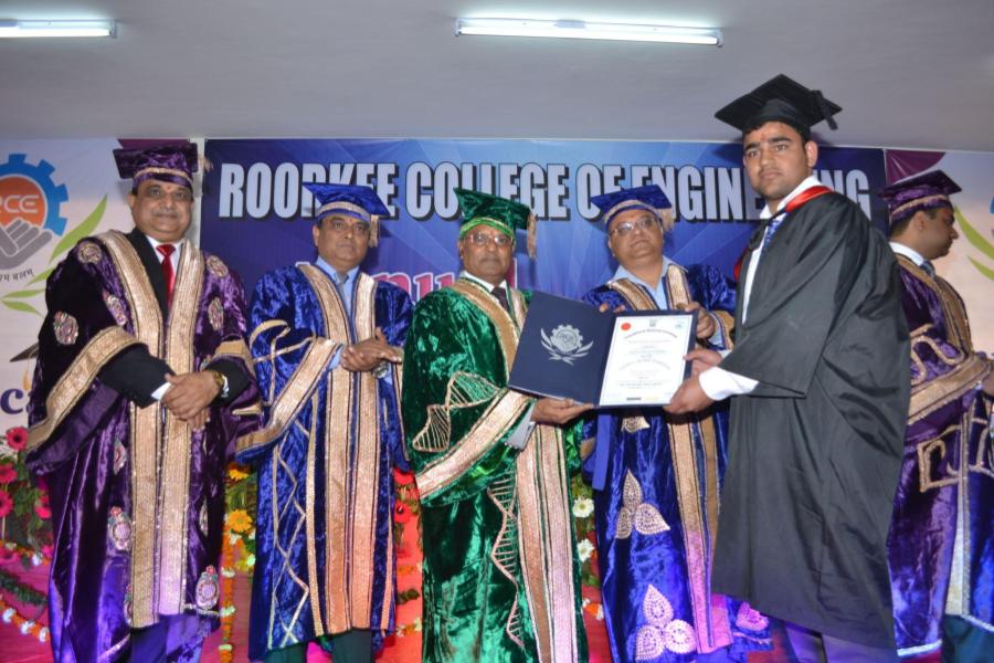 Choice Based Careers