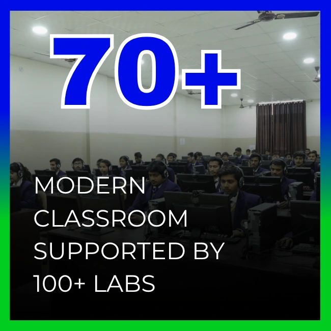 Best University in India